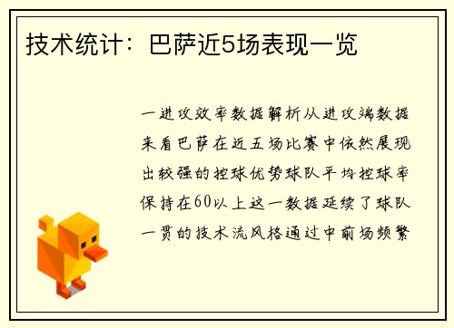 技术统计：巴萨近5场表现一览